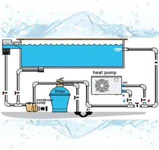 Swimming Pool Heaters supplier